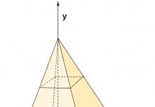 Отношение объемов усеченной пирамиды формула