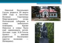 Презентация по литературе на тему 